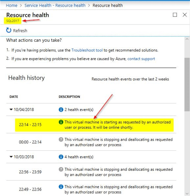 azure resource health