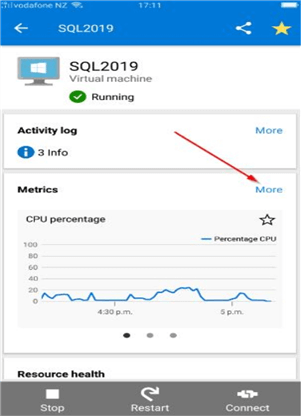 azure resources