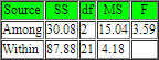 Tukey_HSD_fig4