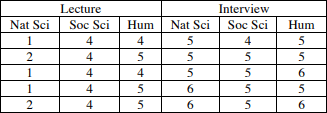 Tukey_HSD_fig8