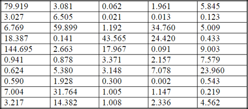Expo_script_fig6