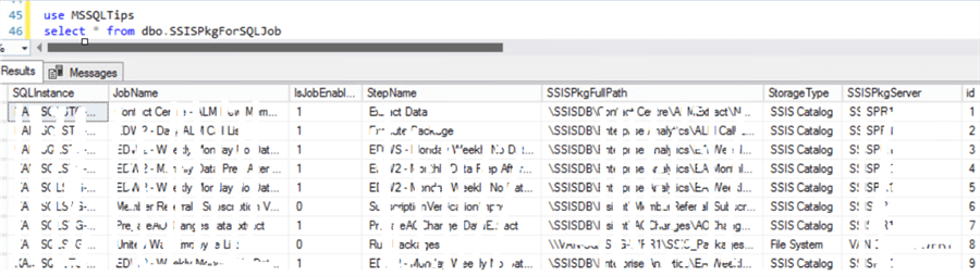 ssis package information