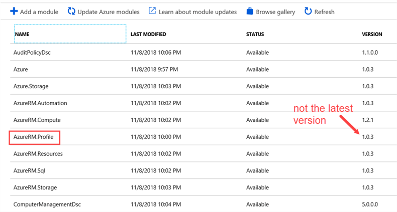 list of modules
