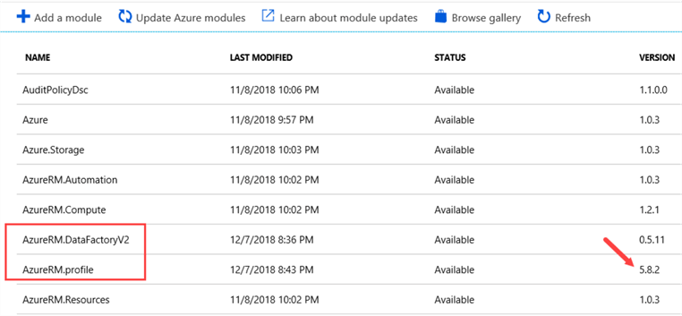 azure modules