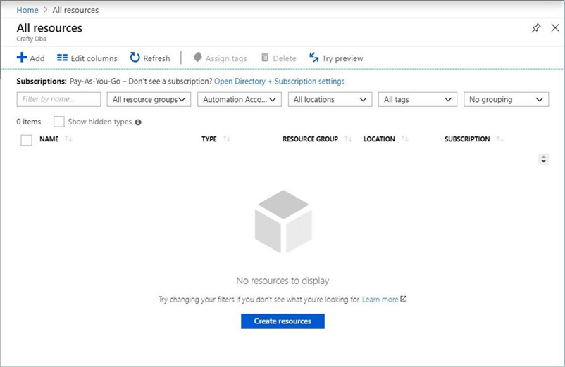 All resources - no automation account