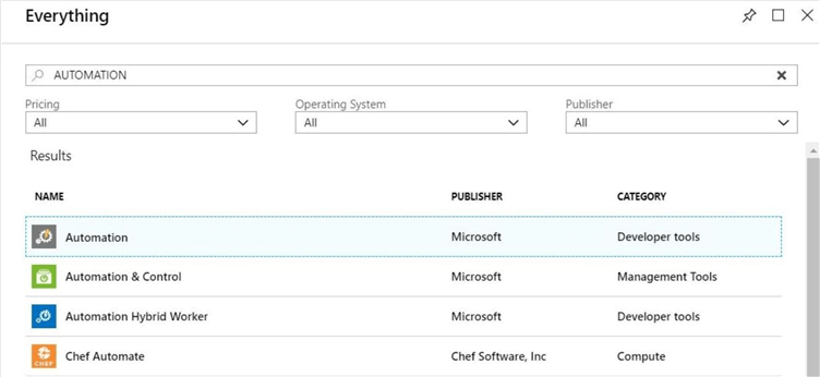 Azure Portal - Add new resource