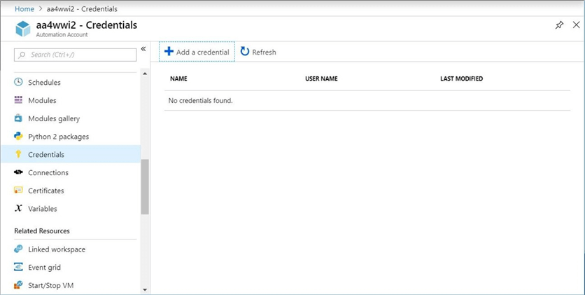 Shared Resources - no credential listed