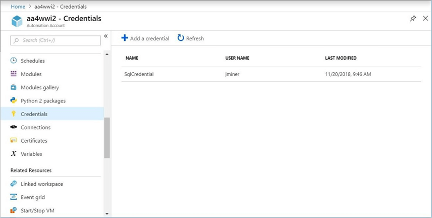 Shared Resources - credential listed