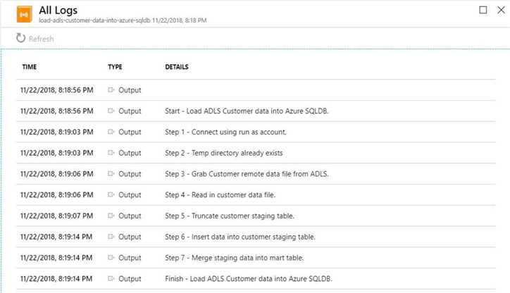 Process Automation - Examining the all logs file for output.