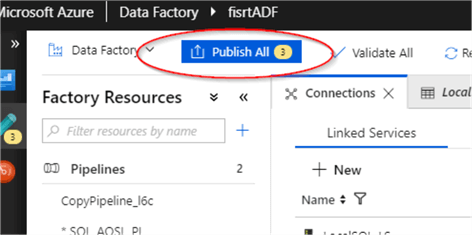 linked services