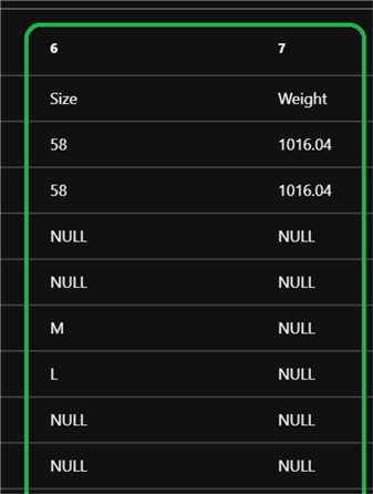 null
