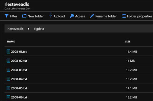 data lake storage