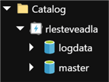 catalog