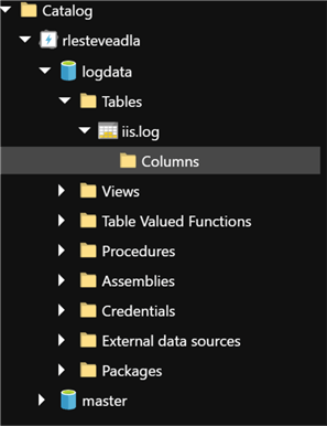 log data