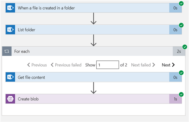 debug pipeline with file watcher