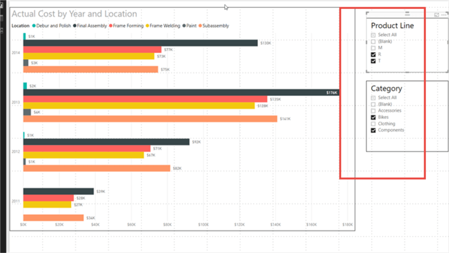 Main Page Slicers - Using slicers to filter results.