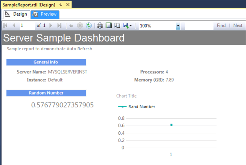Review the SSRS Report