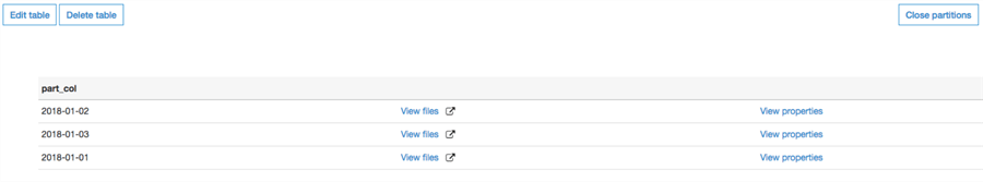 table_partitions