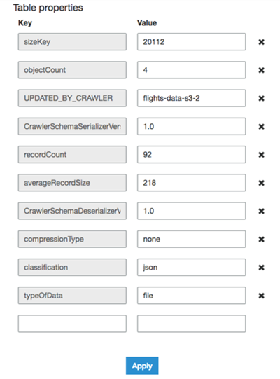 edit_glue_metadata_2