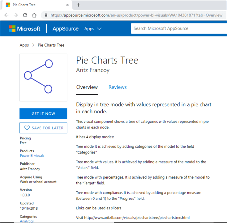 Pie Chart Tree