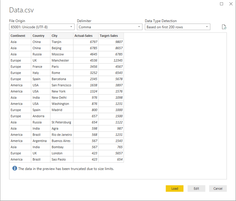 Preview Data