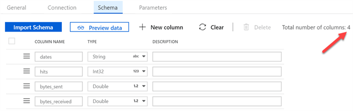 Azure Data Factory Data Transformation with U-SQL