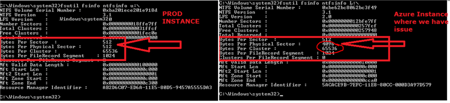Physical sector mismatch between On-Prem SQL server and Azure SQL server
