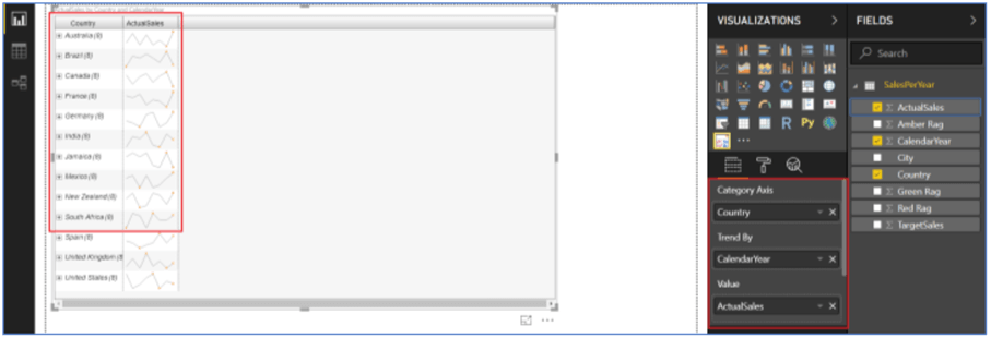Adding fields to the MicroCharts in Power BI Desktop