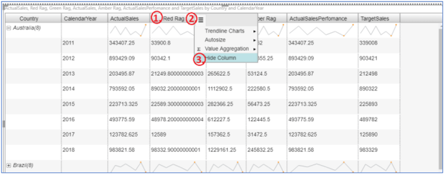 Hiding column in MicroCharts in Power BI Desktop
