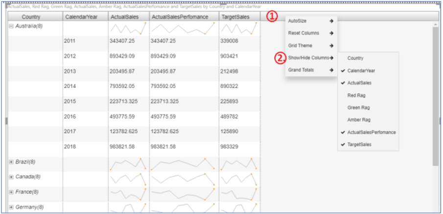 Show/Hide Columns in MicroCharts in Power BI Desktop