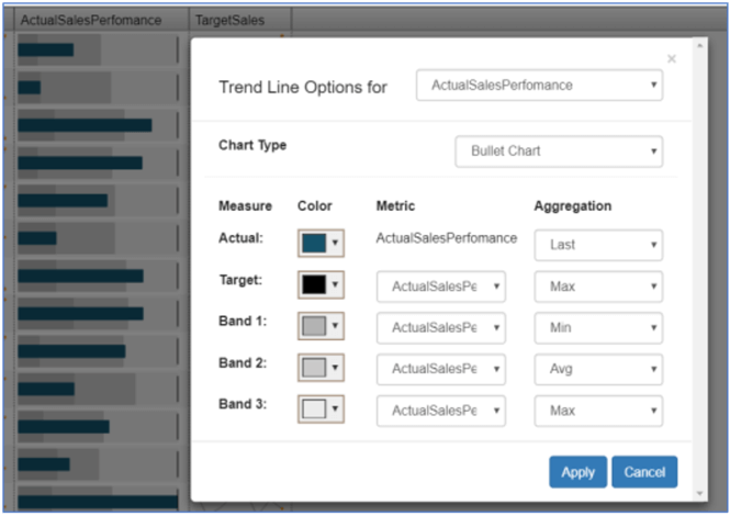 Configuring Bullet Chart visual in Power BI Desktop