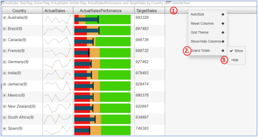 Show/Hide Grand Totals in MicroCharts in Power BI Desktop