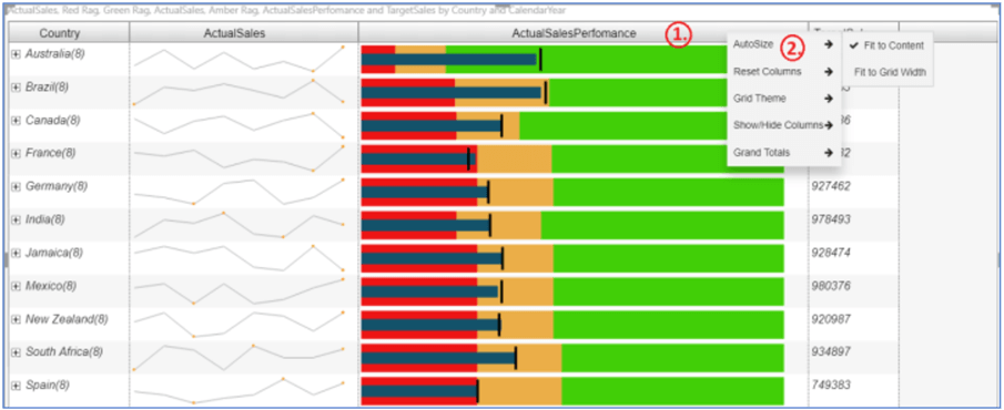 AutoSizing MicroCharts in Power BI Desktop