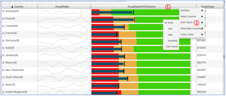 Choosing Grid Theme for the MicroCharts in Power BI Desktop