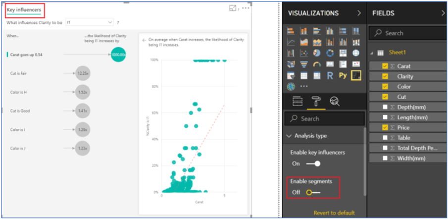 Top segments view is concealed in the visual in Power BI Desktop.