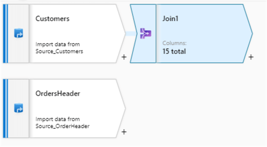 Illustration of newly added Join transformation