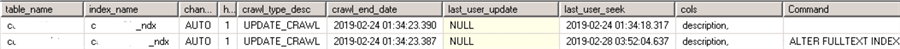 SSMS results