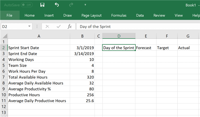 Burndown Chart in Excel from Scratch
