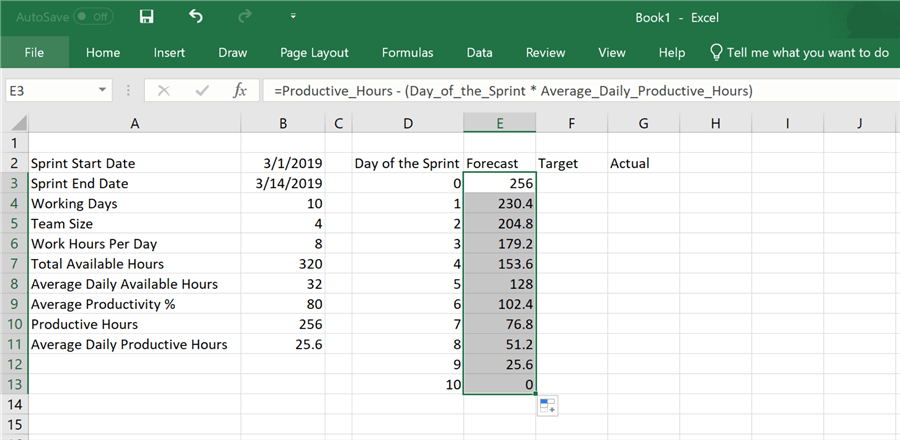 Burndown Chart in Excel from Scratch