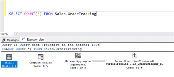 SQL Server Execution Plan Overview