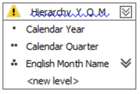 Hierarchies for the date dimension