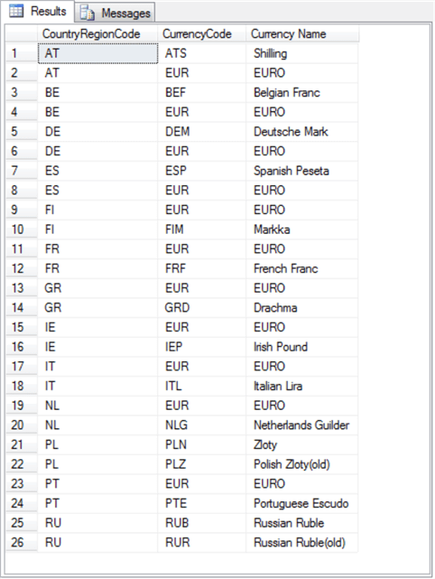 Temporary Data Store Tutorial Part 5_fig07