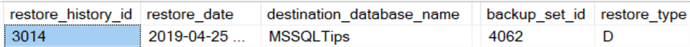 The output of this query shows that a full database restore was completed to a database called MSSQLTips.