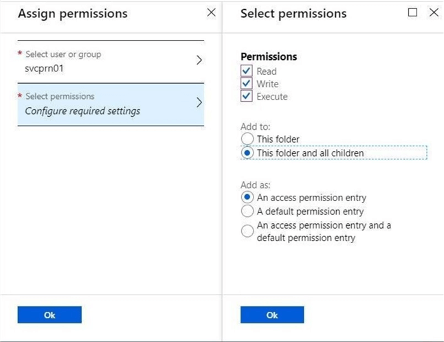It is important to add rwx rights to the file system starting at the root.