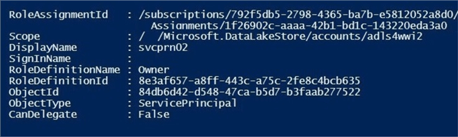 Use the New-AzureRmRoleAssignment cmdlet to assign read, contributor or owner rights.
