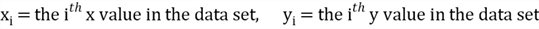 formula