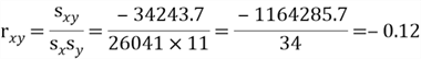 formula