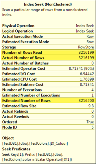 first execution rows