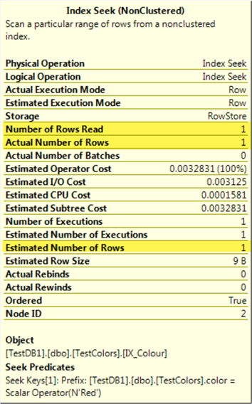 recompiled plan details