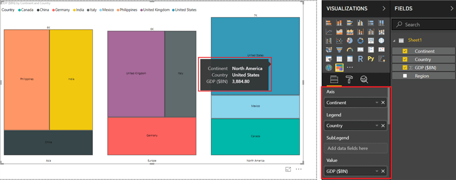 Treemap Bar Chart in Power BI Desktop.
